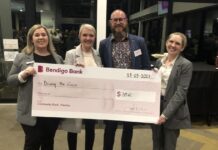 Community bank gifts local groups