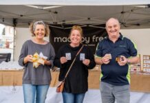 Easter markets bring Railway Plaza alive