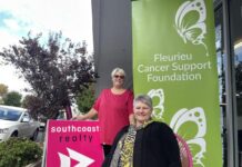 Fleurieu Women’s Cancer Support Group host Pamper Day