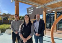 YMCA puts Fleurieu young people on world stage