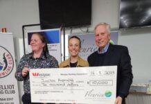 Tackling homeless head on