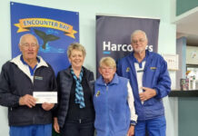 Great Southern Bowling