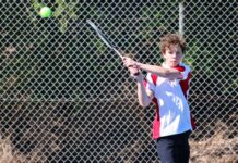 Junior Tennis Results