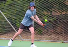 Junior Tennis Results