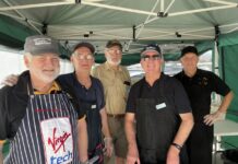 Fundraising for SteamRanger