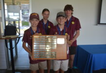 Great Southern tennis results