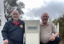 ANZAC Spirit of the Coorong