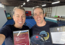 Victor gymnastics takes top spot again