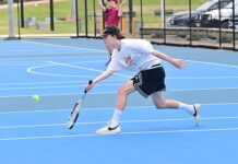 Junior Tennis Results