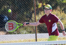Junior Tennis Results