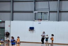Junior basketball results
