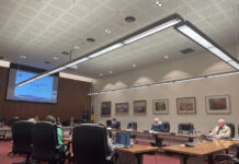 Key community concerns for council’s 2025-26 budget