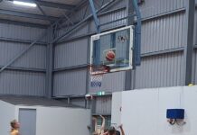 Junior basketball results