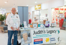 Raffle raises funds for ovarian cancer fight