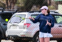 Junior Tennis Results