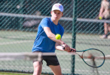 Junior Tennis Results