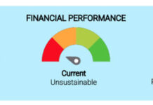 Alexandrina residents ‘walk out’ of council meeting