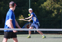 Junior Tennis Results