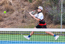 Junior Tennis Results