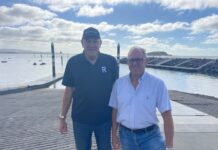 What do boaties need?