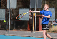 Junior Tennis Results