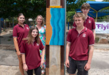 Students make Stobie poles shine with art
