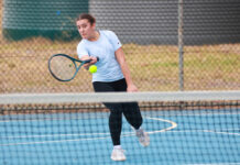 Junior Tennis Results