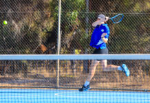Junior Tennis Results