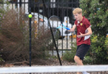 Junior Tennis Results