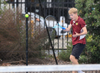 Junior Tennis Results