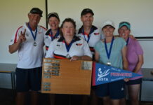 Senior Grand Final Results