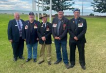Anzac Day March